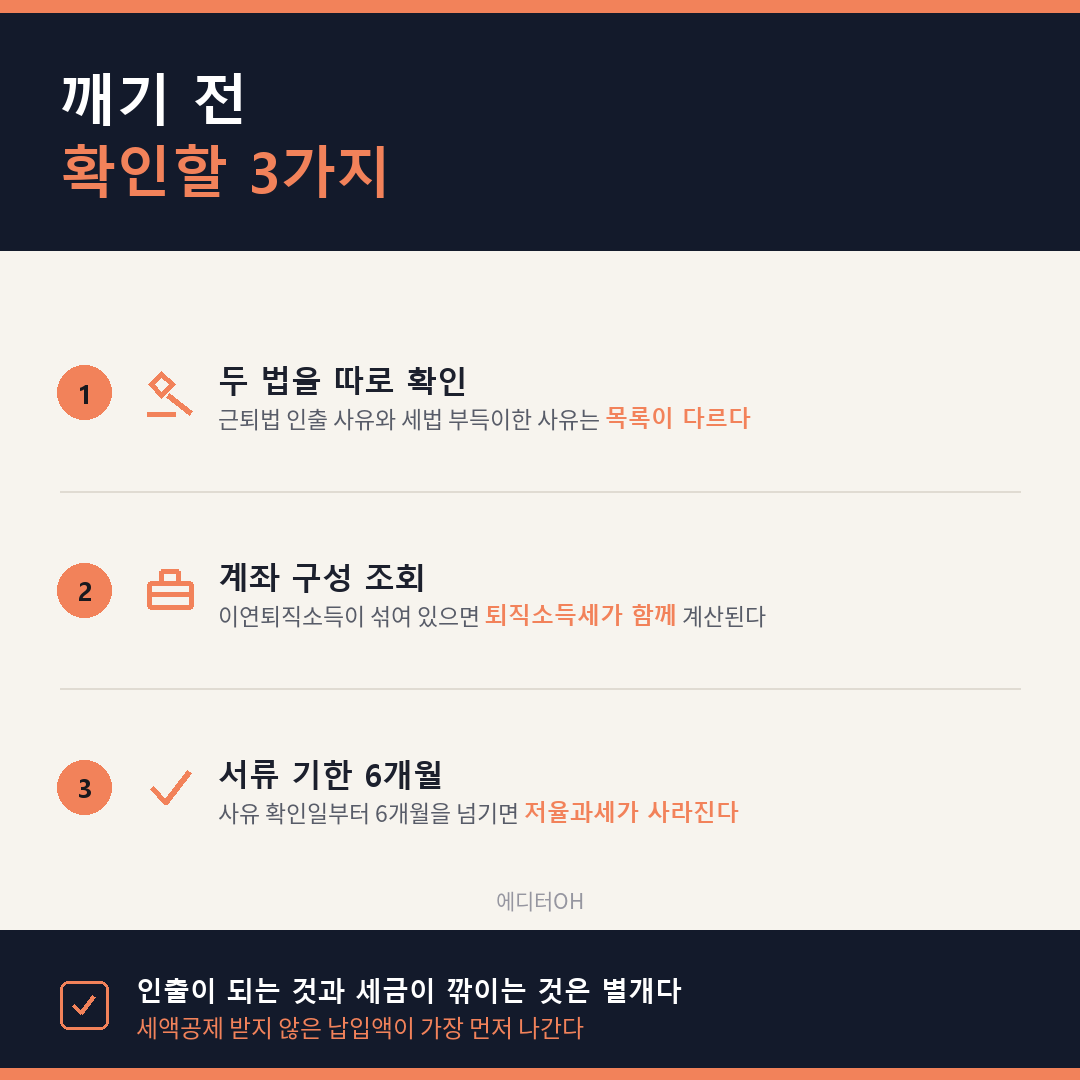 IRP 중도인출 세금 자금 성격별 과세 구조와 확인 항목 정리