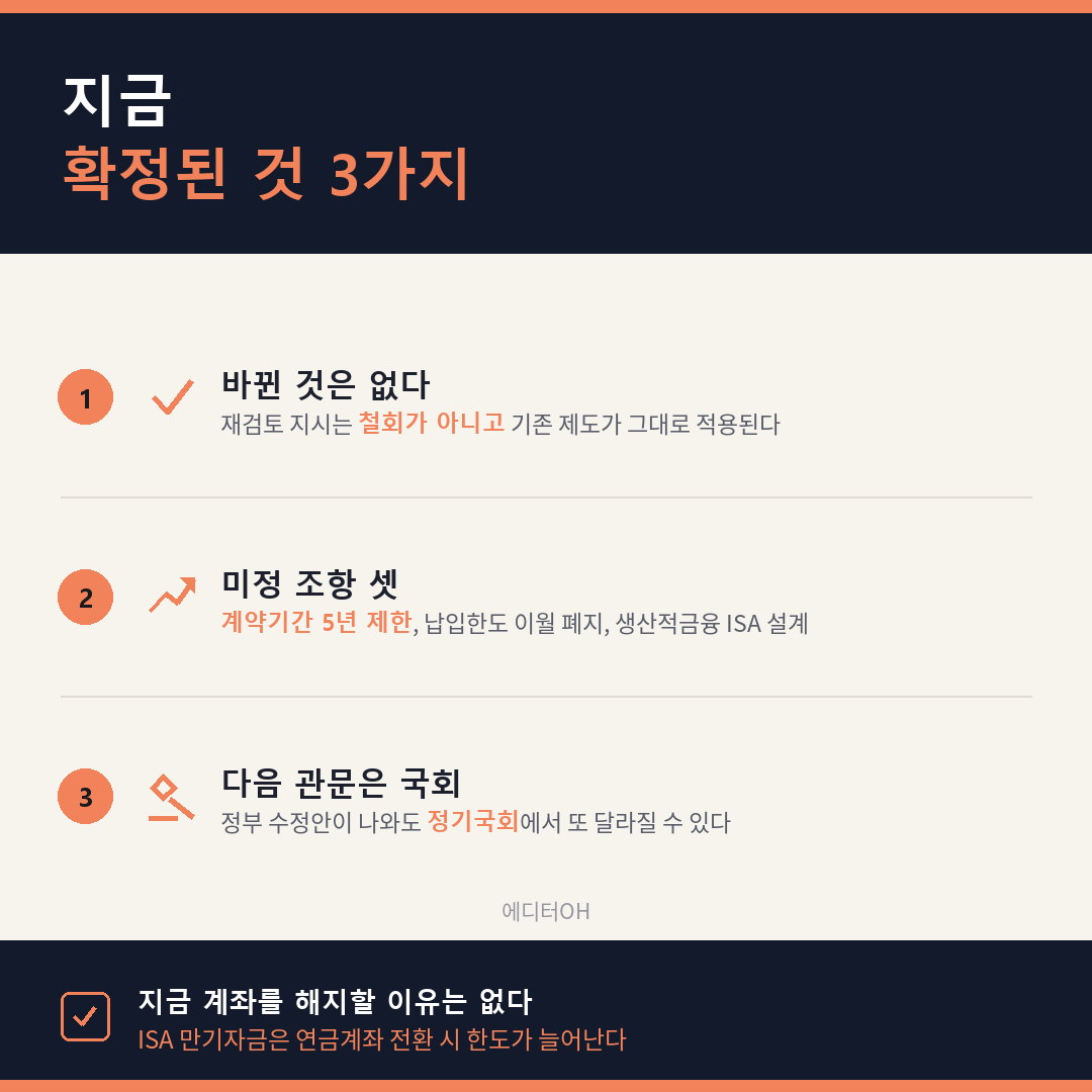 ISA 세제개편 확정된 것과 미정인 것 구분 정리