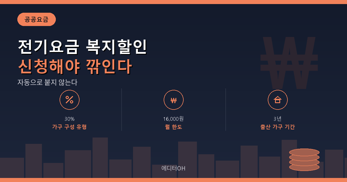 전기요금 복지할인 대상과 신청 방법