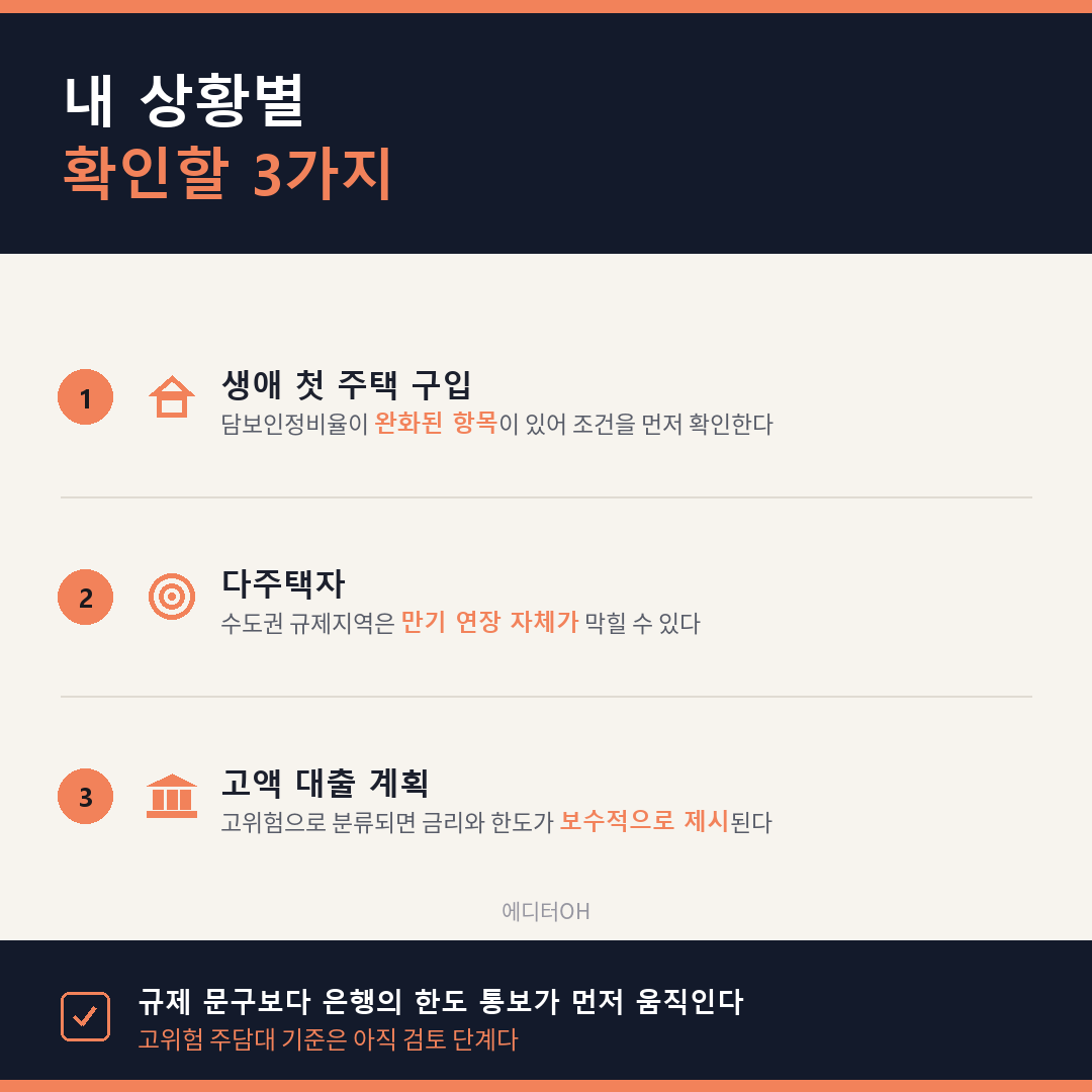 주택담보대출 규제 강화가 상황별로 미치는 영향 정리