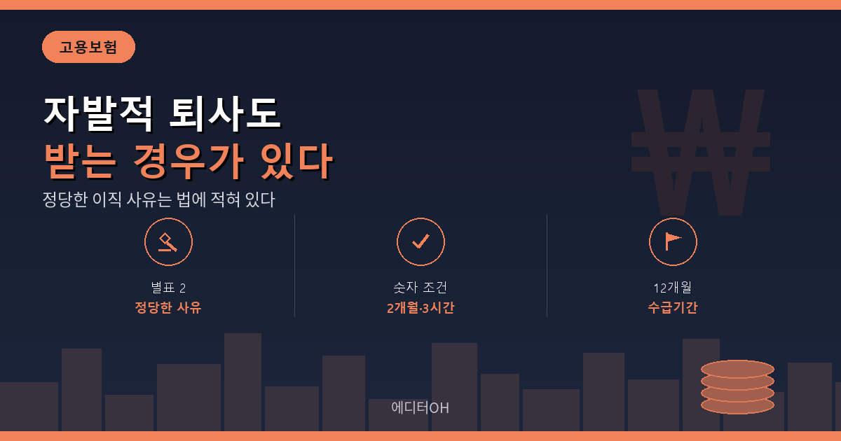 실업급여 자발적 퇴사 정당한 이직 사유