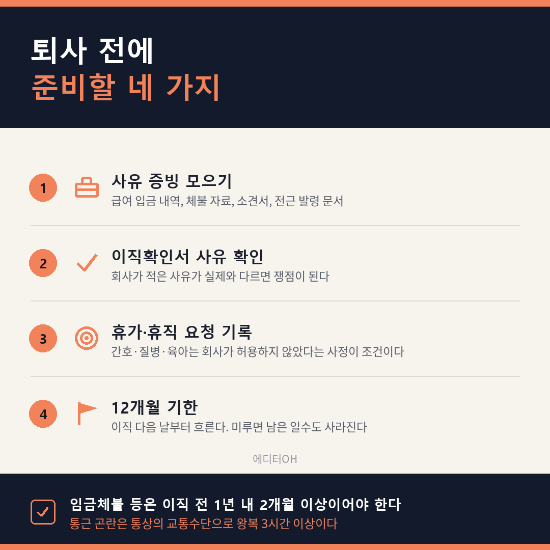 실업급여 신청 전 준비할 네 가지