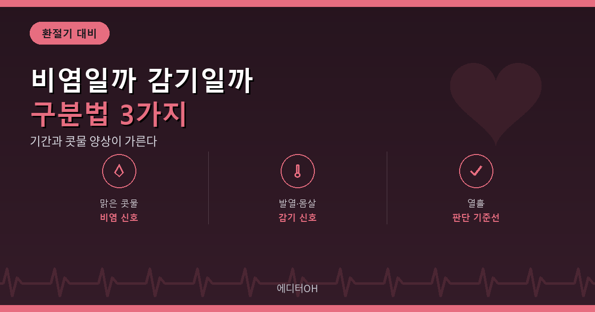 환절기 알레르기 비염과 감기 구분법 요약 카드