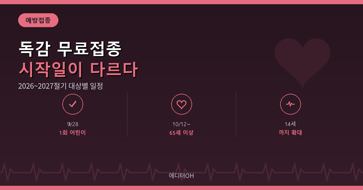 2026 2027절기 독감 국가예방접종 대상별 일정