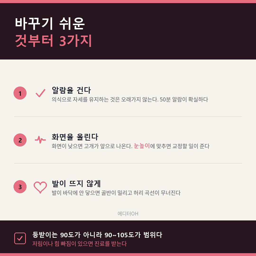목 통증 예방을 위한 세 가지 기준