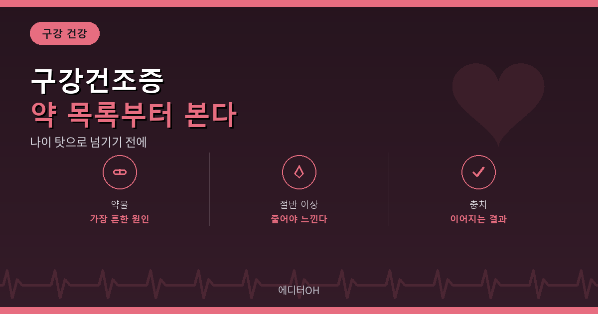 구강건조증 원인과 관리 방법