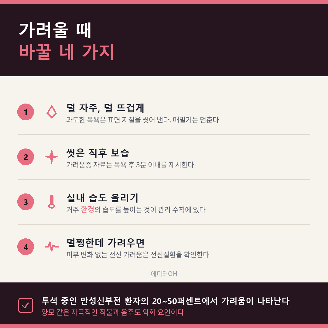 환절기 가려움 관리 네 가지