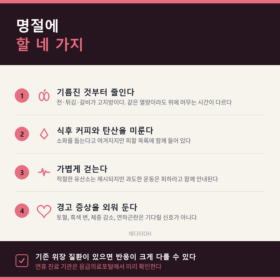 명절 소화불량 대처 네 가지