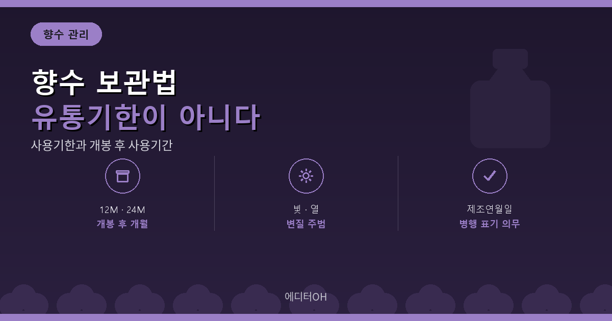 향수 사용기한과 개봉 후 사용기간 표시 차이 요약