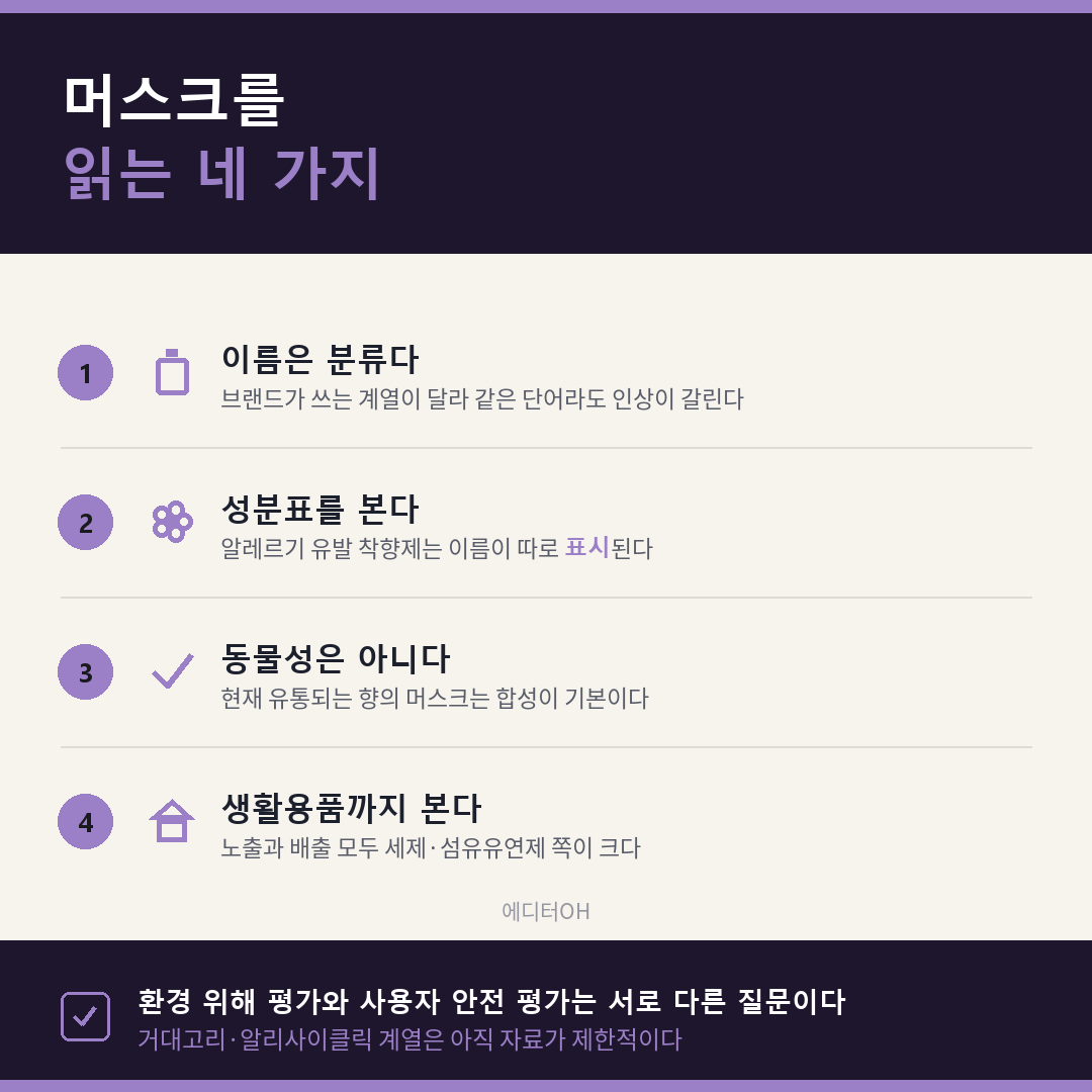 머스크 향수를 고를 때 볼 네 가지