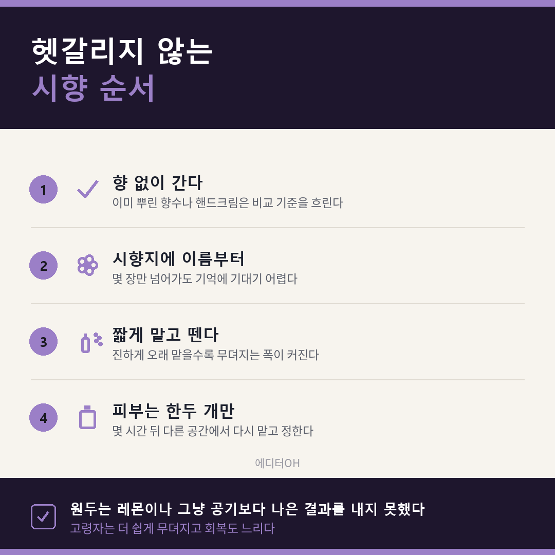 향수 시향 순서 네 단계
