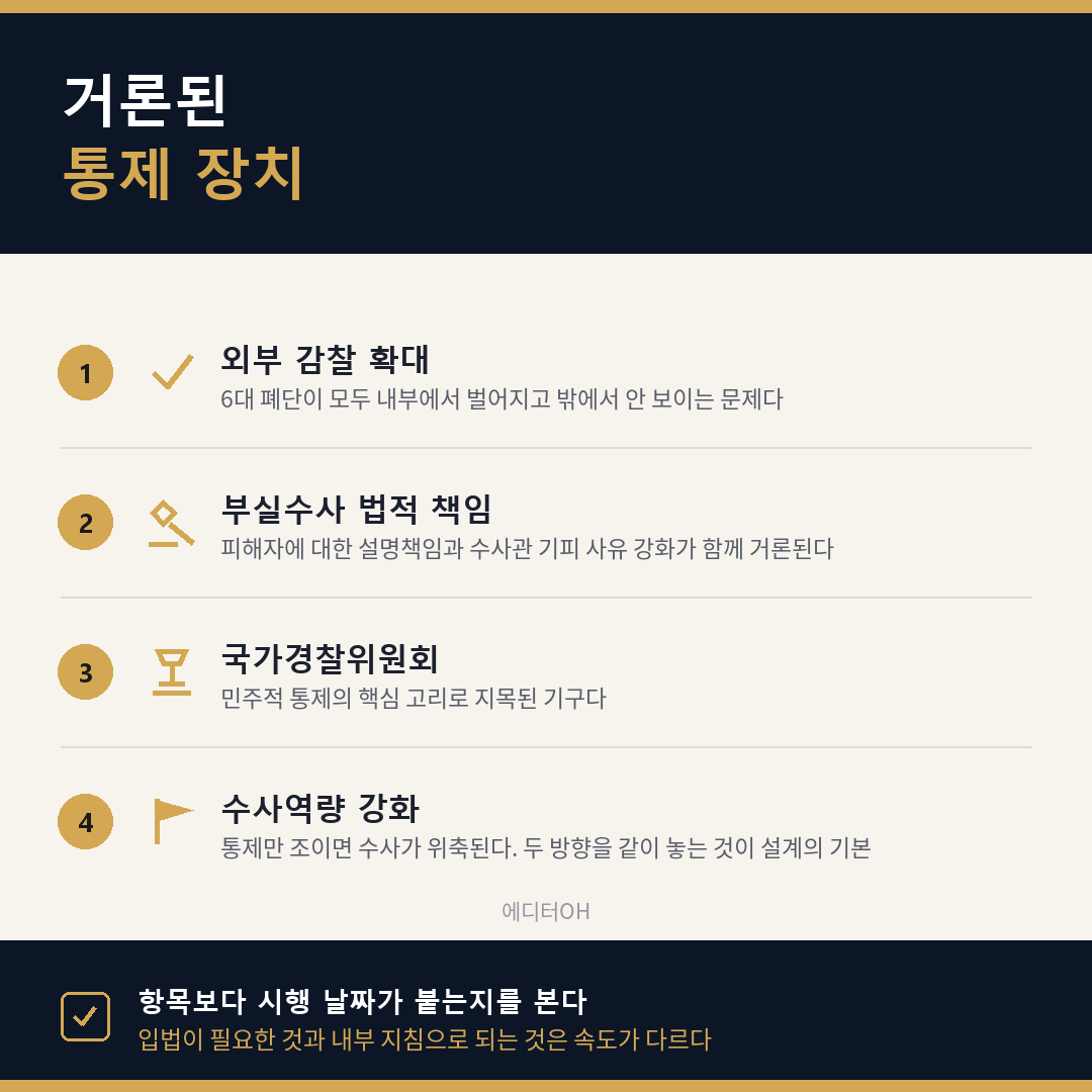 경찰개혁에서 논의되는 통제 장치 네 가지